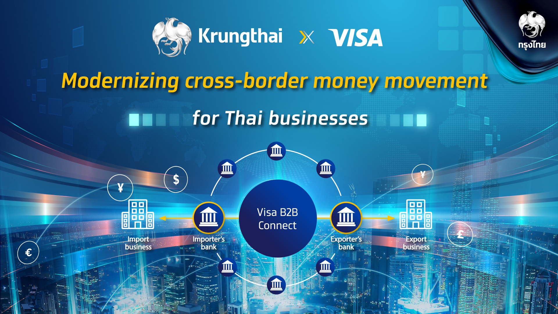  “กรุงไทย” จับมือ “วีซ่า” บริการโอนเงินต่างประเทศสำหรับลูกค้าธุรกิจด้วย “Visa B2B Connect” มั่นใจ-ถึงไว-เรทดี