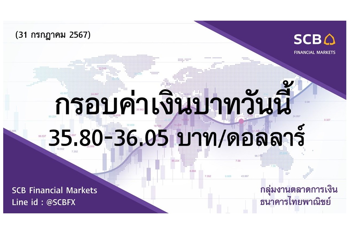 ธนาคารไทยพาณิชย์ประเมินค่าเงินบาทวันนี้เคลื่อนไหวในกรอบ 35.80-36.05 บาท/ดอลลาร์