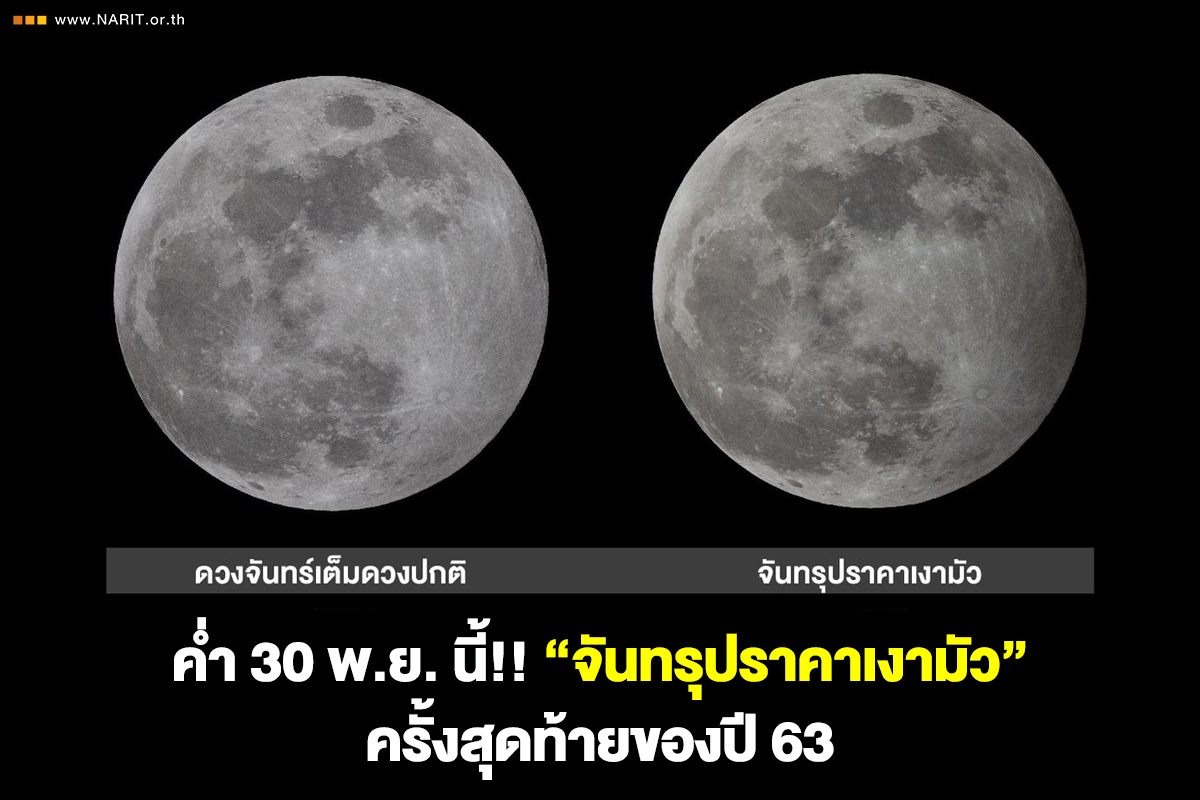 ค่ำนี้ ชวนชมจันทรุปราคาเงามัวครั้งสุดท้ายของปี 
