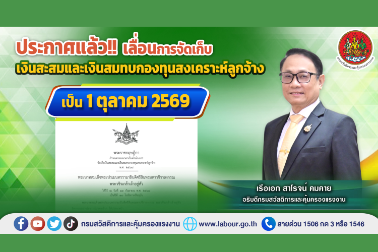 ราชกิจจาฯประกาศ เลื่อนจัดเก็บเงินสะสม–เงินสมทบกองทุนสงเคราะห์ เริ่ม 1 ต.ค. 69