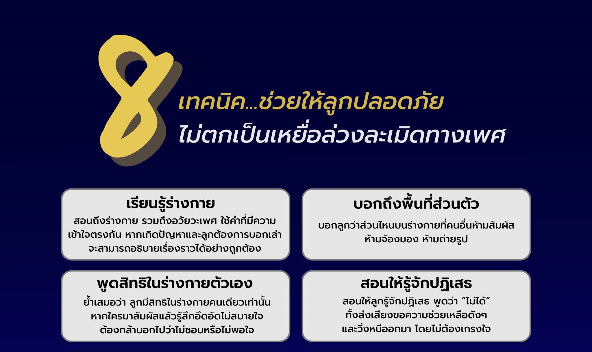 "สืบนครบาล" โพสต์แนะ 8 เทคนิค ช่วยให้ลูกปลอดภัย ไม่ตกเป็นเหยื่อล่วงละเมิดทางเพศ