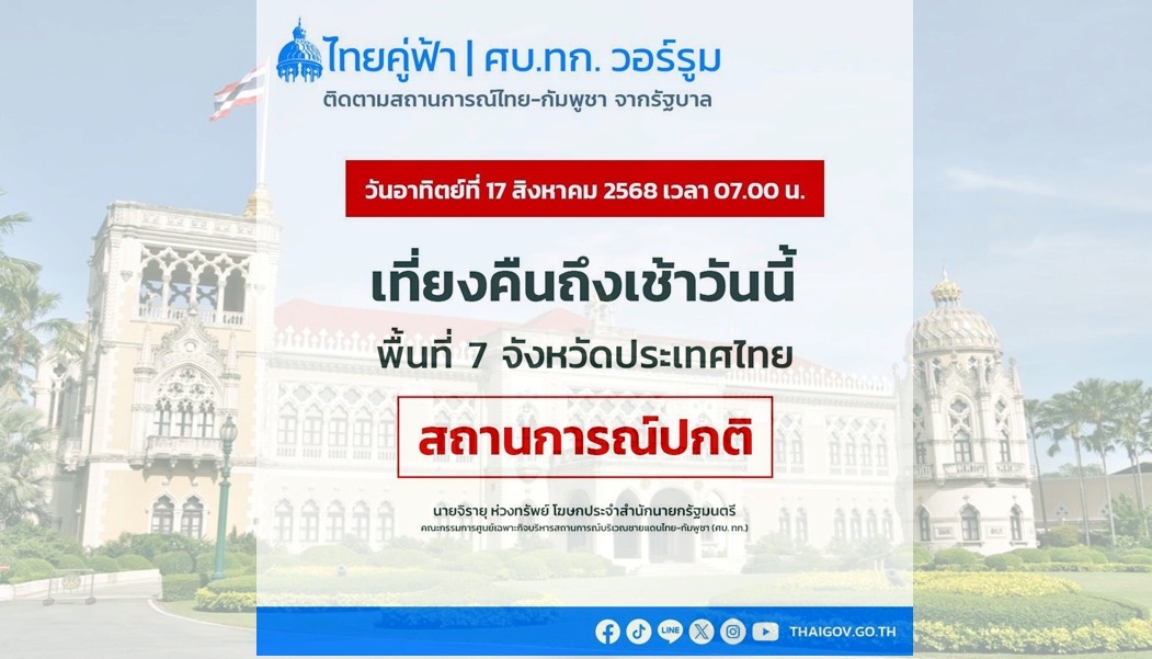 "ไทยคู่ฟ้า" เผยสถานการณ์ชายแดนไทย–กัมพูชา 7 จว.ปกติ กองกำลังยังตรึงพื้นที่รักษาอธิปไตยต่อเนื่อง