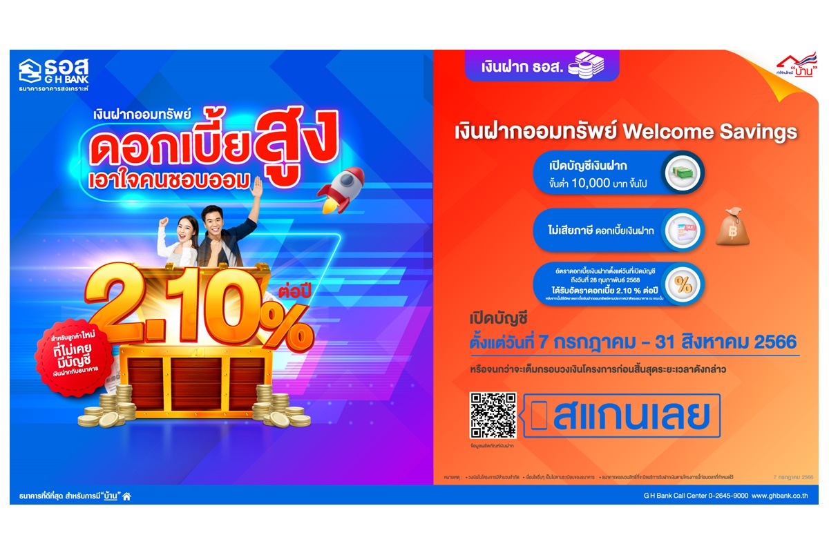 ธอส.จัดทำผลิตภัณฑ์เงินฝากออมทรัพย์ Welcome Savings  ผลตอบแทนอัตราดอกเบี้ยสูงถึง 2.10% ต่อปี 