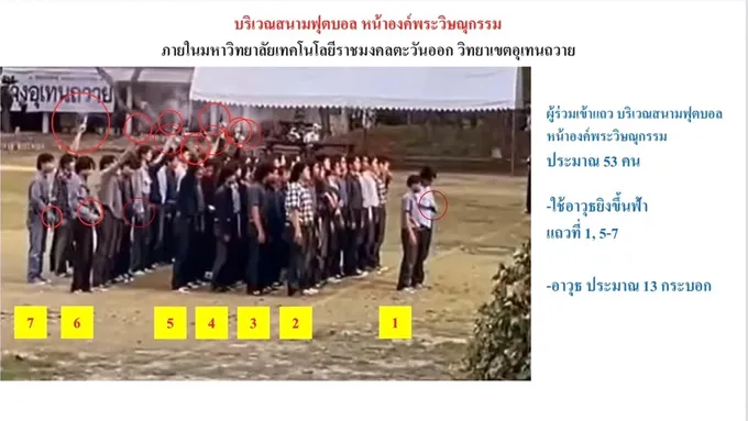 บุกค้นบ้าน"น.ศ.อุเทนถวาย" พบอาวุธปืน .357 สารภาพเข้าแถวยิงปืนในมหาวิทยาลัยฯ