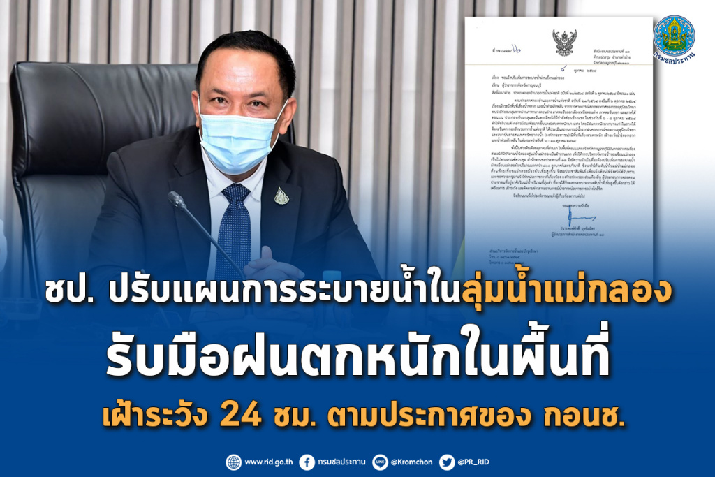 กรมชลฯ ปรับการระบายน้ำ "เขื่อนแม่กลอง" หลังมีฝนตกชุก
