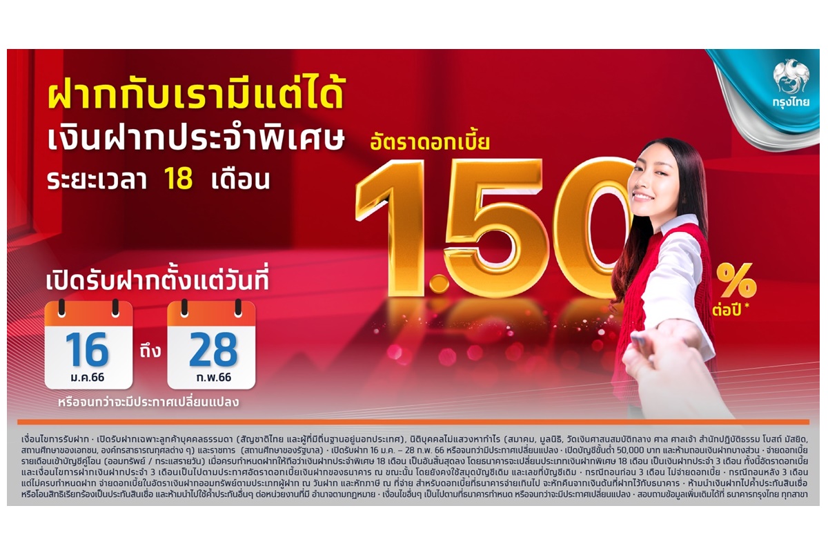 “กรุงไทย” หนุนคนไทยออมเงินต่อเนื่อง ออกเงินฝากประจำพิเศษ 18 เดือน ดอกเบี้ยสูง 1.5% ต่อปี 