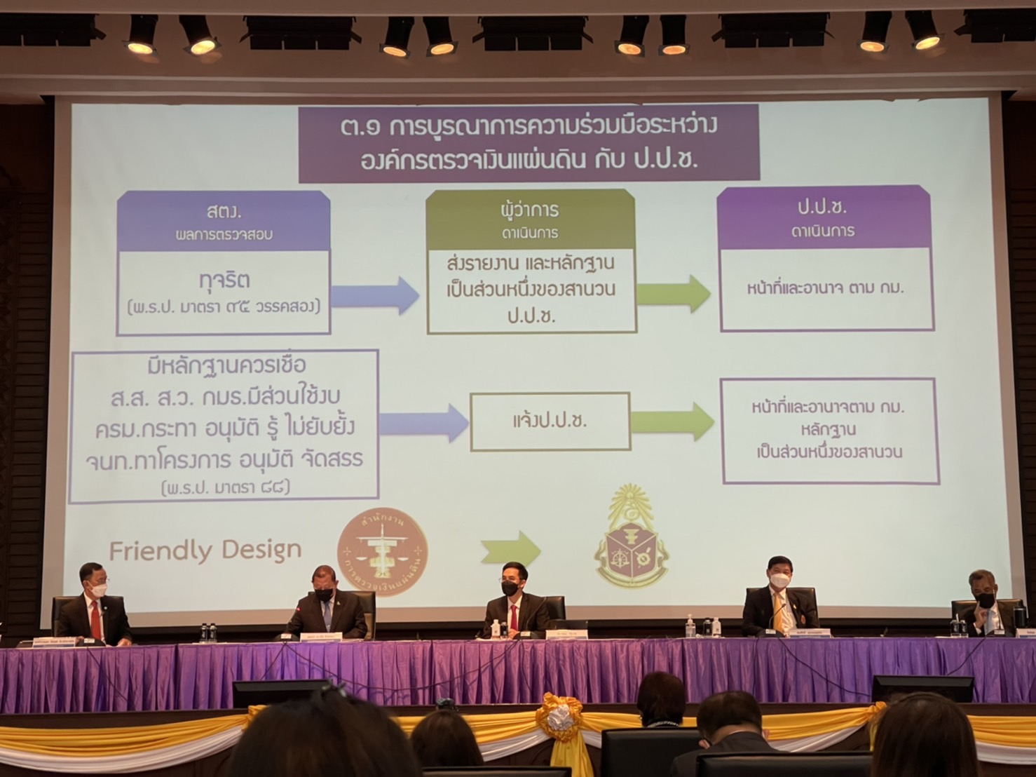 "ประธาน 4 องค์กรอิสระ" ประกาศย้ำความร่วมมือบูรณาการต่อต้านทุจริต ตามรัฐธรรมนูญ