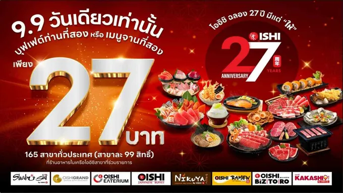 “โออิชิ” ฉลอง 27 ปี จัดใหญ่ “โออิชิ 9.9” บุฟเฟต์ท่านที่ 2 จ่าย 27 บาท พร้อมส่งต่อความสุขคืนสู่สังคม