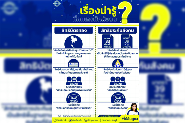 ความต่างระหว่างสิทธิประกันสังคมกับสิทธิบัตรทอง