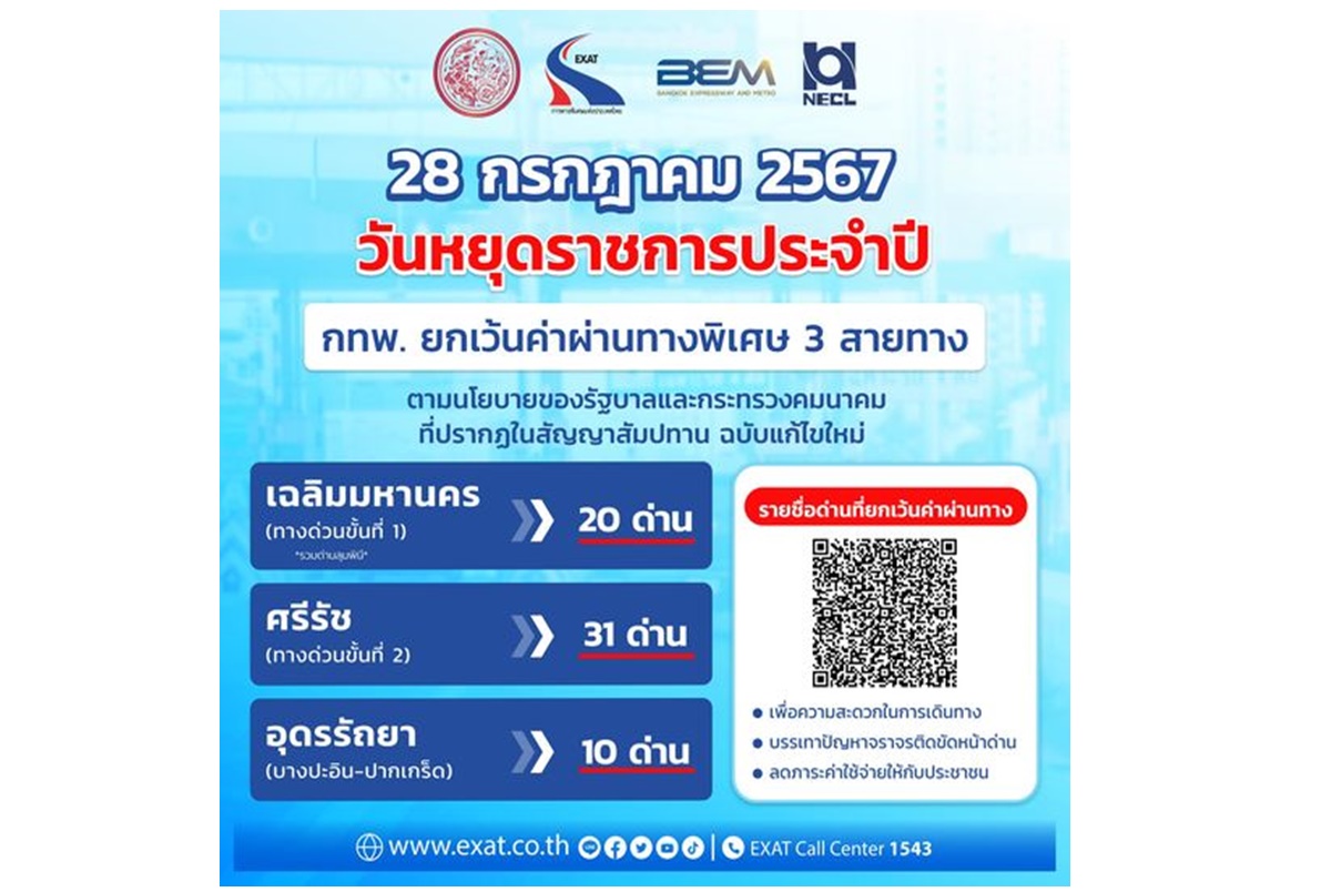 ข่าวดีจ้า! วันหยุด 28 กรกฎาคม 2567 ขึ้นทางด่วนฟรี 3 สายทาง รวม 61 ด่าน