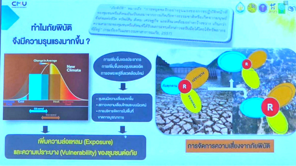 นักอุทกวิทยาไทย-กรมชลฯ ถอดบทเรียนน้ำท่วมเชียงใหม่-หาดใหญ่ รับมืออากาศสุดขั้ว