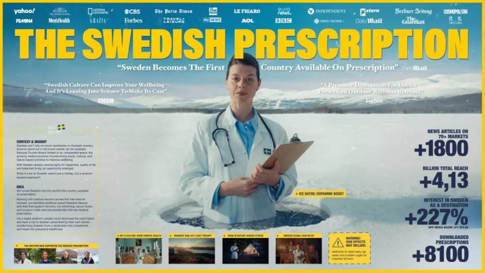 สวีเดนสร้างไวรัล! แพทย์สั่งจ่าย “ทริปเที่ยว” ผ่านแคมเปญ Destination PR คว้า 3 รางวัล Cannes Lions 2026