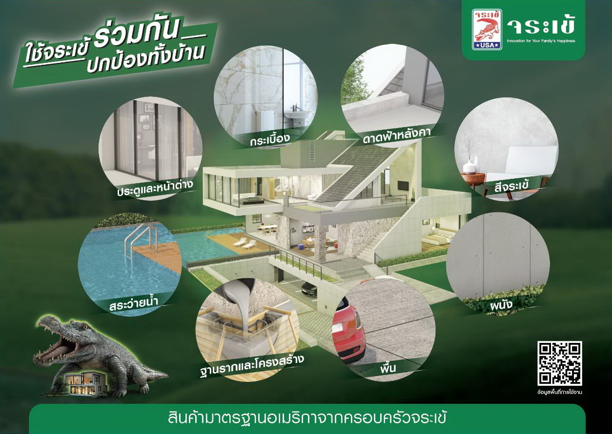 จระเข้ ดันกลุ่มเคมีภัณฑ์ สู้ศึกตลาดวัสดุก่อสร้าง ชูจุดเด่นด้านนวัตกรรม พัฒนาสินค้าปกป้องสิ่งก่อสร้างแบบครบวงจร