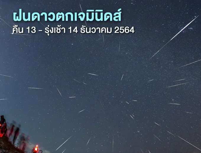 ชวนชมพระเอกบนฟ้าหน้าหนาว "ฝนดาวตกเจมินิดส์"              หลังเที่ยงคืน 13 ธ.ค.-เช้ามืด 14 ธ.ค.นี้ 