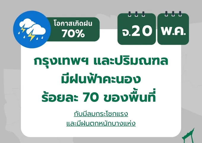 กทม.มีฝนร้อยละ 70 ของพื้นที่ เตือนอันตรายฝนตกหนัก 22-26 พ.ค.นี้