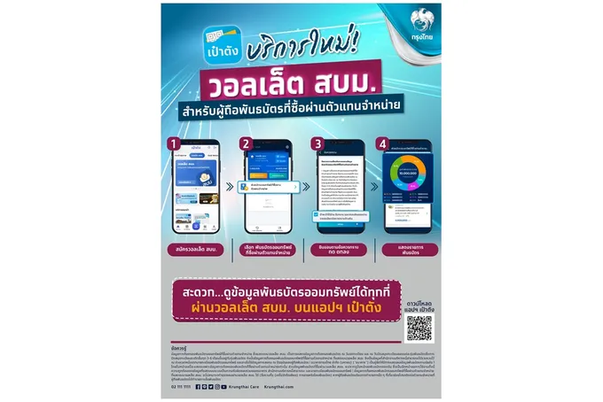 อัพเกรดบริการที่เหนือกว่าบน “วอลเล็ต สบม.” เช็คยอดถือครองพันธบัตรทุกรุ่นทุกธนาคารได้แล้ววันนี้