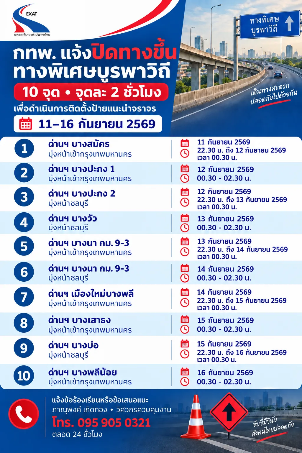 กทพ1