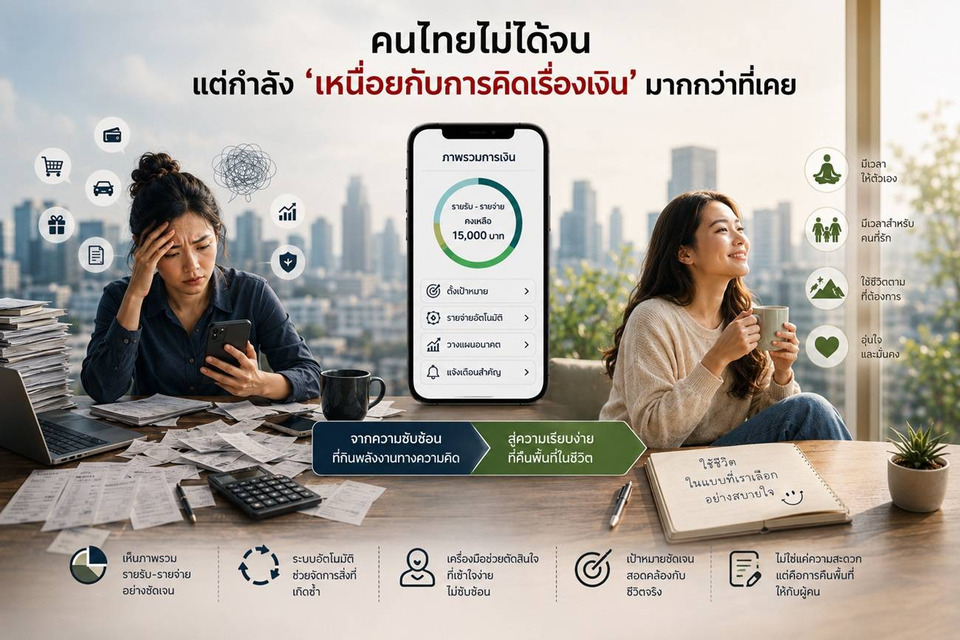 บทความ : บมจ. บัตรกรุงไทย (เคทีซี) คนไทยไม่ได้จน แต่กำลัง ‘เหนื่อยกับการคิดเรื่องเงิน’ มากกว่าที่เคย