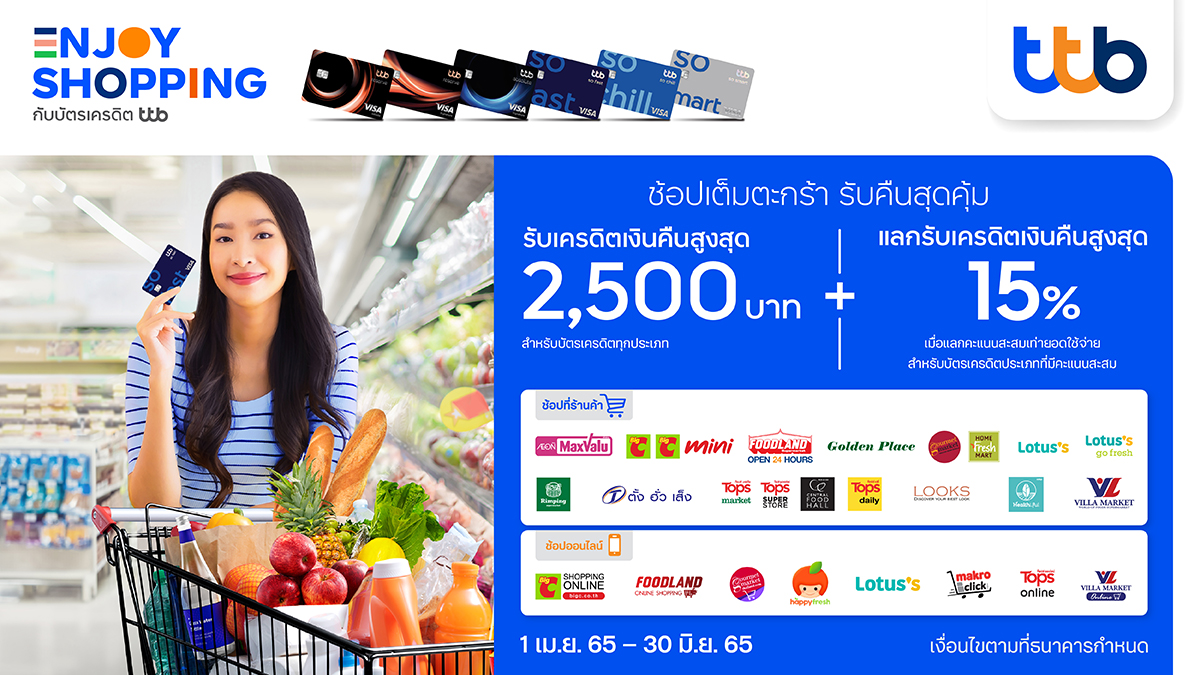 บัตรเครดิต ทีทีบี ต่อยอดความคุ้มทุกช้อปปิ้ง เมื่อใช้จ่ายที่ซูเปอร์มาร์เก็ตชั้นนำร่วมรายการ รับเครดิตเงินคืนสูงสุด 2,500 บาท และแลกรับเครดิตเงินคืนสูงสุด 15%  