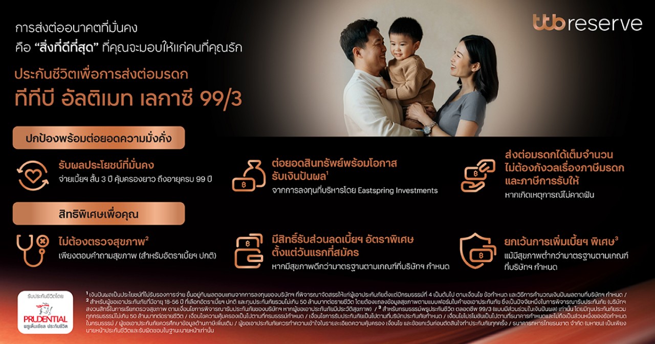 ทีทีบี เปิดตัวประกันชีวิต ทีทีบี อัลติเมท เลกาซี 99/3  เน้นปกป้องและเพิ่มมูลค่าทรัพย์สิน ช่วยวางแผนมรดกต่อยอดความมั่งคั่งให้คนสำคัญในชีวิต
