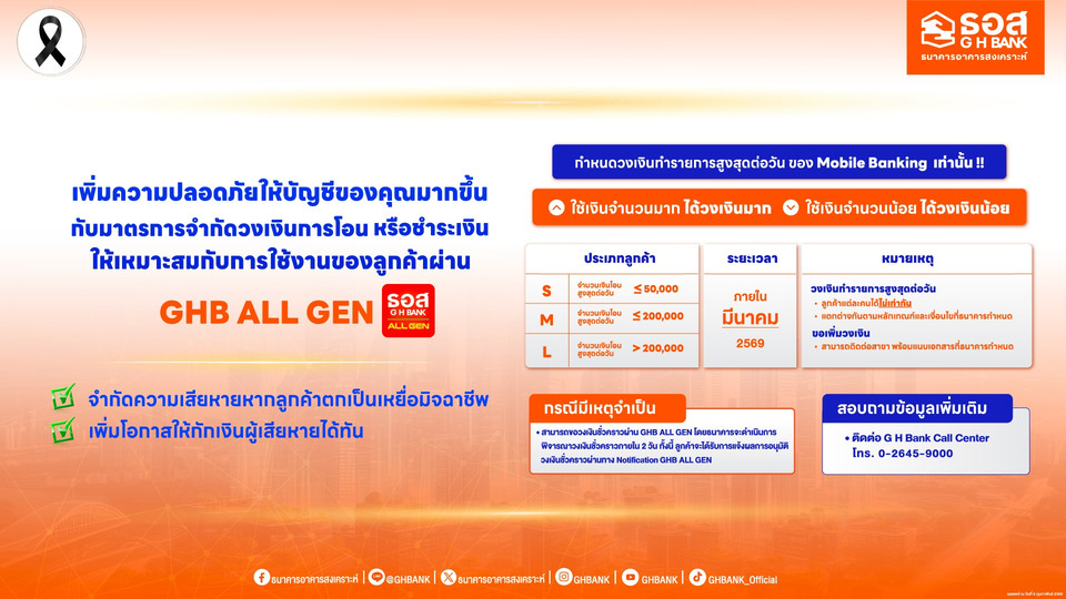 ธอส. เพิ่มความปลอดภัยการทำธุรกรรมดิจิทัล ตั้งวงเงินต่อวัน ลดความเสี่ยงจากมิจฉาชีพ เริ่มใช้มี.ค.69 เป็นต้นไป