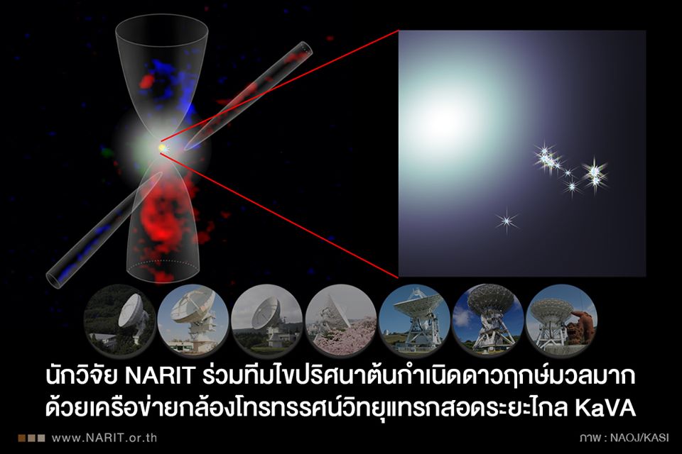 ก้าวแรกนักวิจัย “NARIT” ร่วมไขปริศนา ต้นกำเนิดดาวฤกษ์มวลมากเกิดใหม่สำเร็จ!