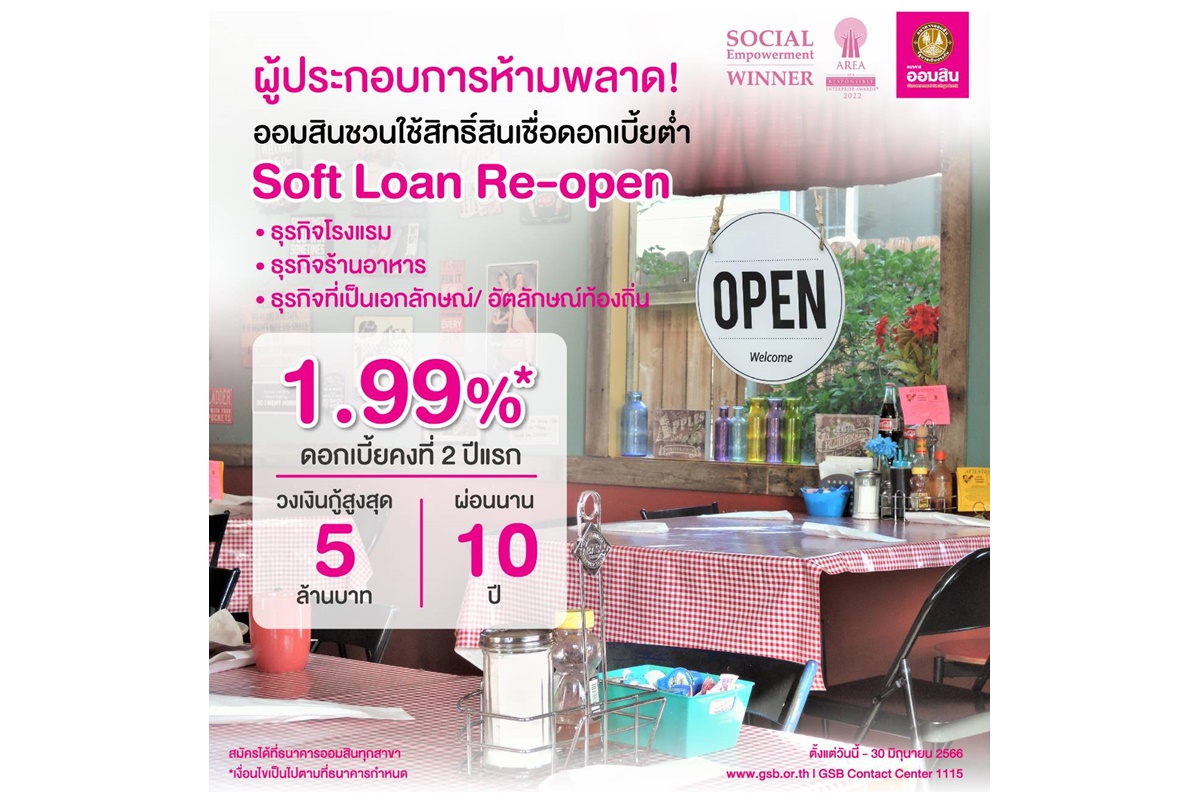 ออมสินเปิดยื่นกู้สินเชื่อ Soft Loan ‘Re-Open’ ดอกเบี้ยต่ำ 1.99% คงที่ 2 ปี รองรับท่องเที่ยวฟื้นตัว 