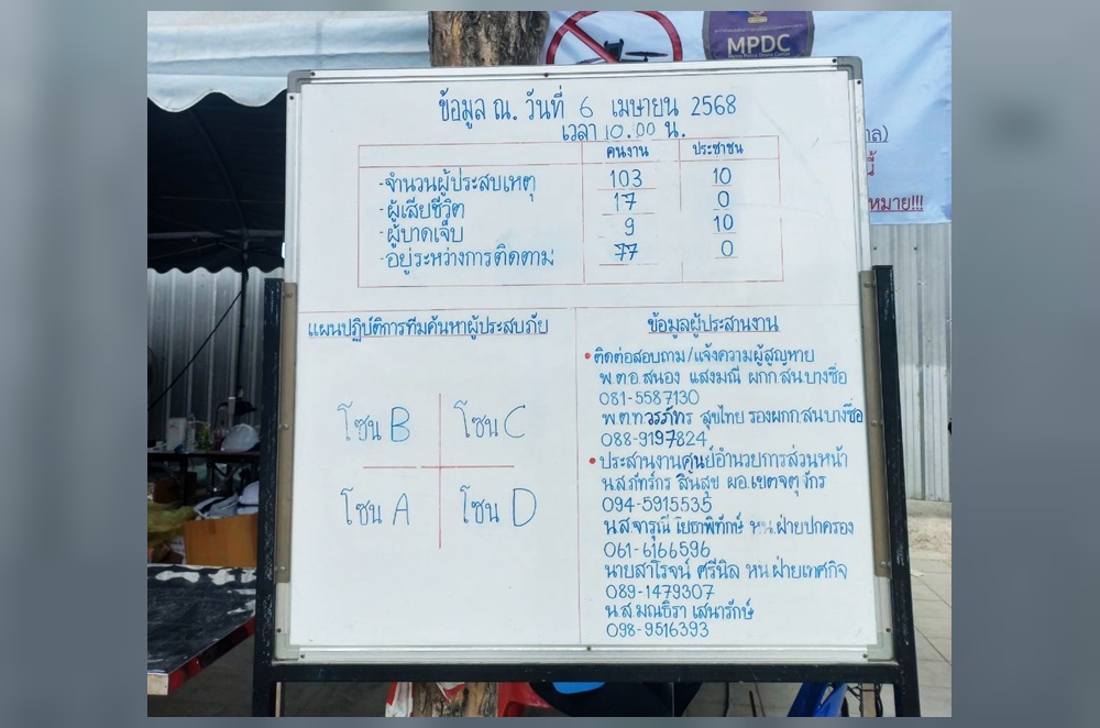 ศปก.สน.บางซื่อรายงานความคืบหน้า เร่งค้นหาผู้สูญหาย 77 ราย