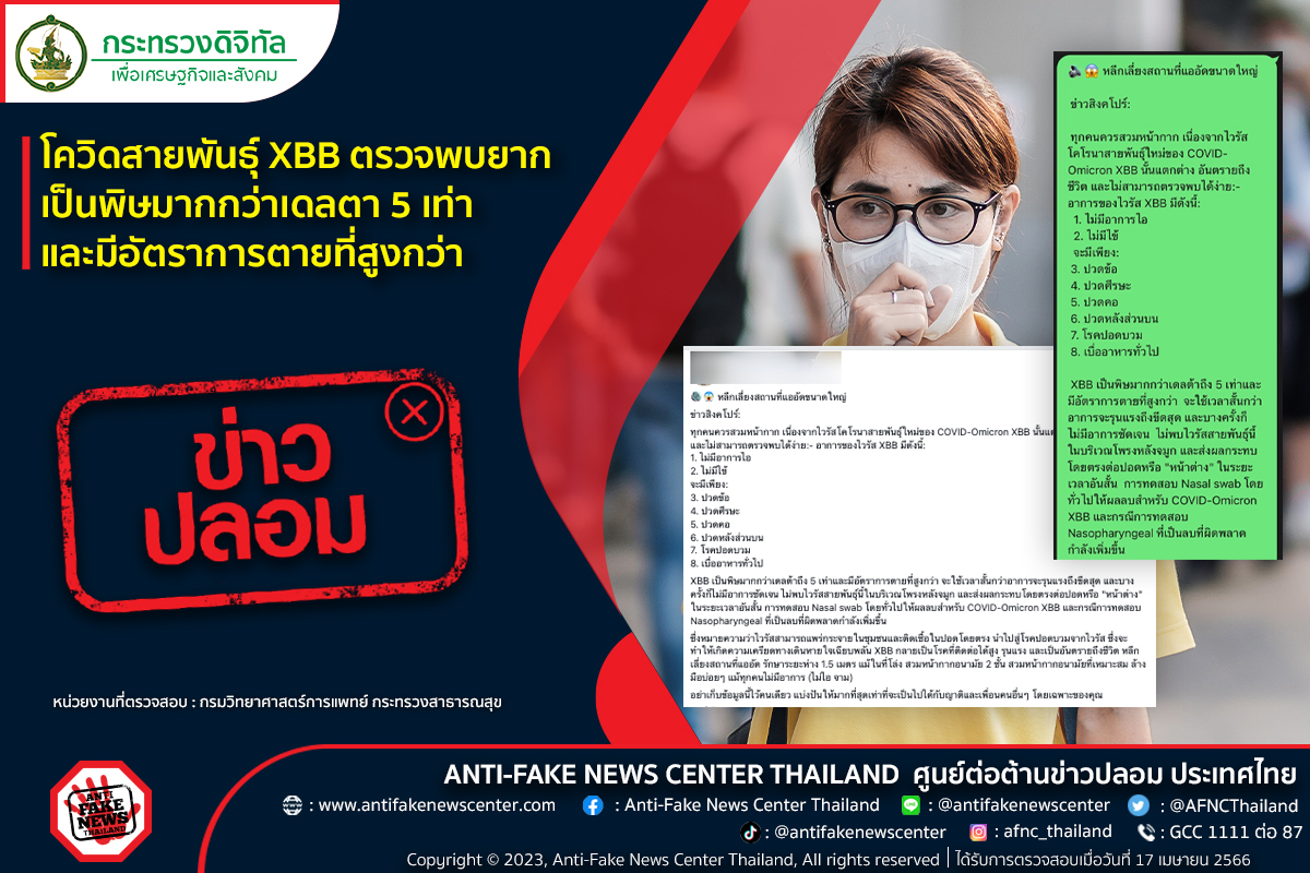 ข่าวปลอม! โควิดสายพันธุ์ XBB ตรวจพบยาก เป็นพิษมากกว่าเดลตา 5 เท่า และมีอัตราการตายที่สูงกว่า