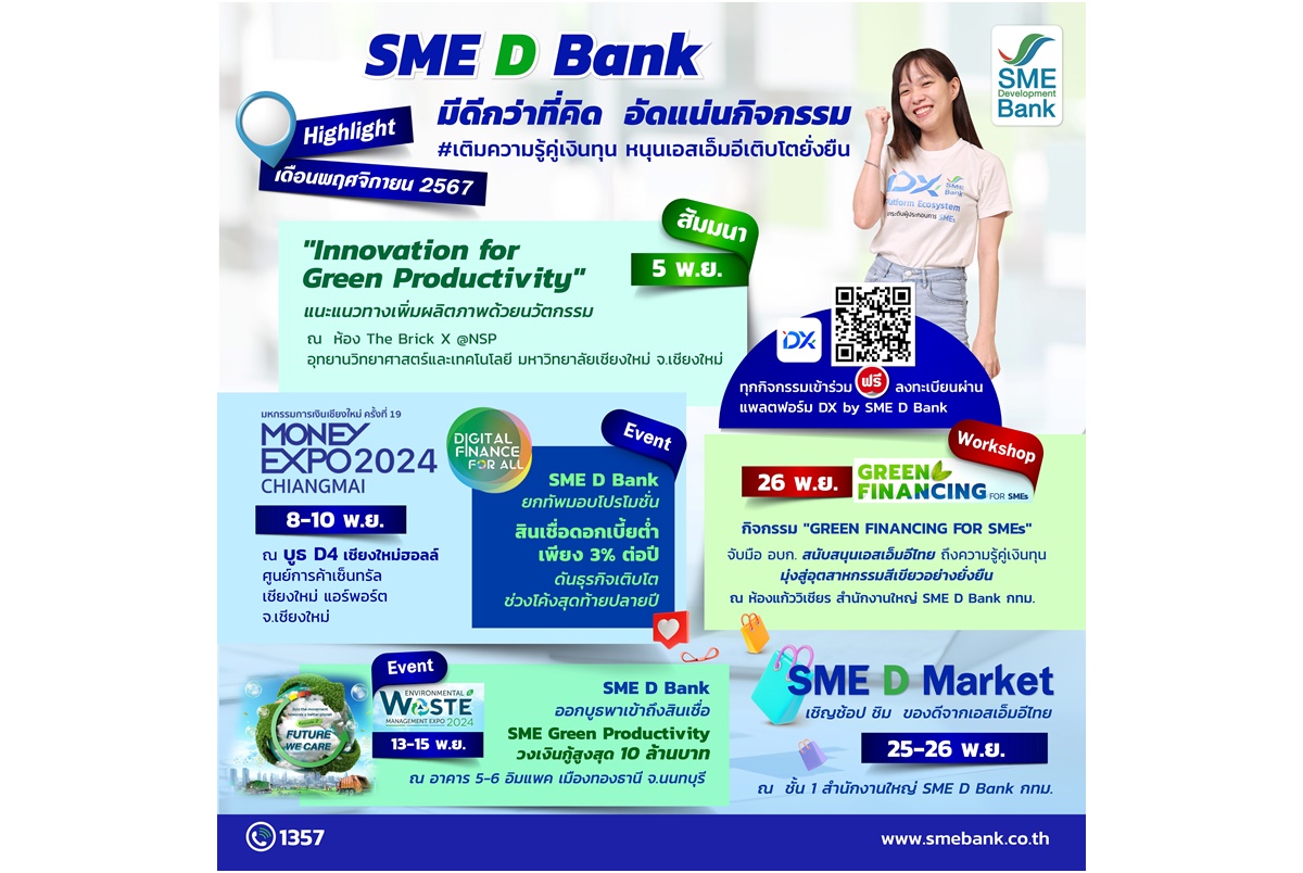SME D Bank เสริมแกร่งเอสเอ็มอีไทย อัดแน่นโปรแกรมพัฒนาตลอดเดือน พ.ย.67 หนุนยกระดับธุรกิจเป็นมิตรต่อ สวล.ต่อยอดถึงแหล่งทุน ดบ.ต่ำพิเศษ