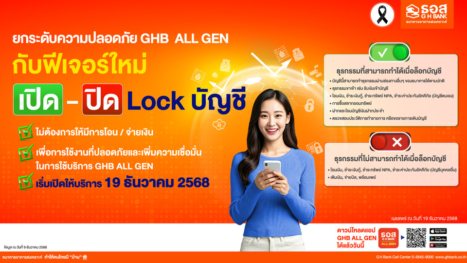 ธอส. เพิ่มฟังก์ชัน เปิด-ปิด ล็อกบัญชี ยกระดับความปลอดภัย ผ่านแอป : GHB ALL GEN เริ่ม 19 ธ.ค.68