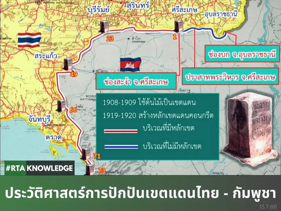 แกะรอยประวัติศาสตร์ "หลักเขตแดนไทย-กัมพูชา" 74 หลัก: จากสนธิสัญญา สู่พื้นที่พิพาททางทะเลมูลค่ามหาศาล