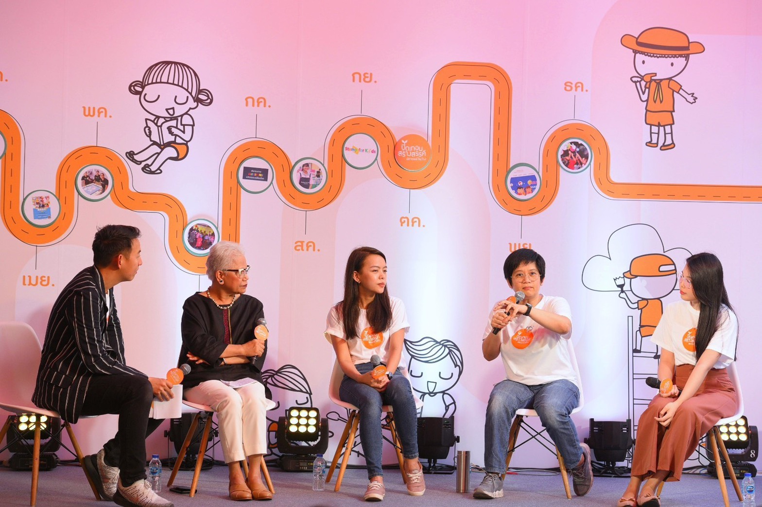 ฟังทางนี้.!! ปิดเทอมทำอะไรดี..? แนะส่องเวป "ปิดเทอมสร้างสรรค์.com"