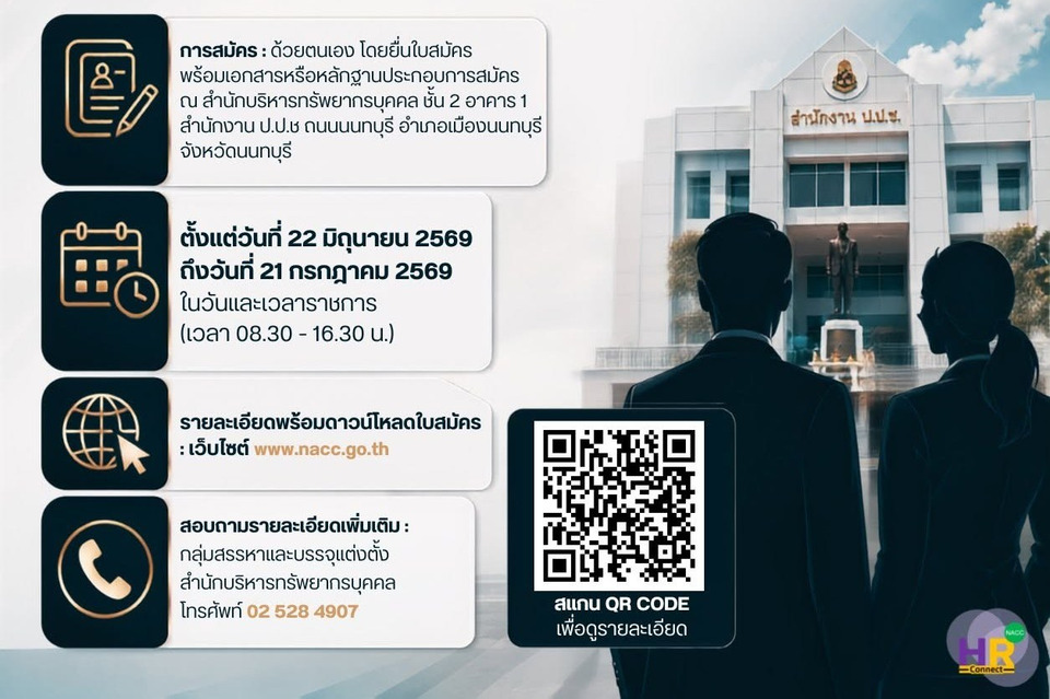 ป.ป.ช. เปิดรับสมัครบุคคลเข้ารับการสรรหาเพื่อดำรงตำแหน่ง “เลขาธิการคณะกรรมการ ป.ป.ช.” ตั้งแต่วันที่ 22 มิ.ย. – 21 ก.ค. 2569