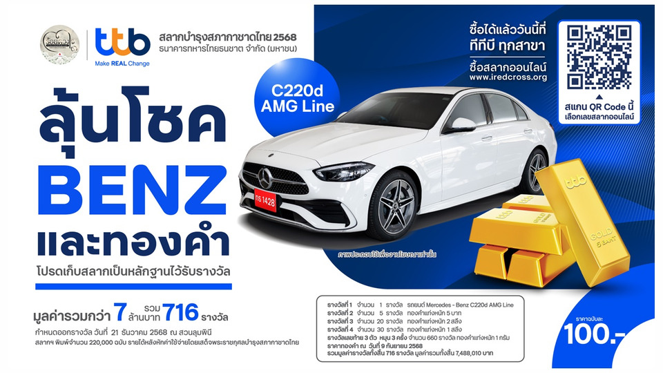 ทีทีบี เชิญชวนร่วมลุ้นโชคกับสลากบำรุงสภากาชาดไทย ประจำปี 2568