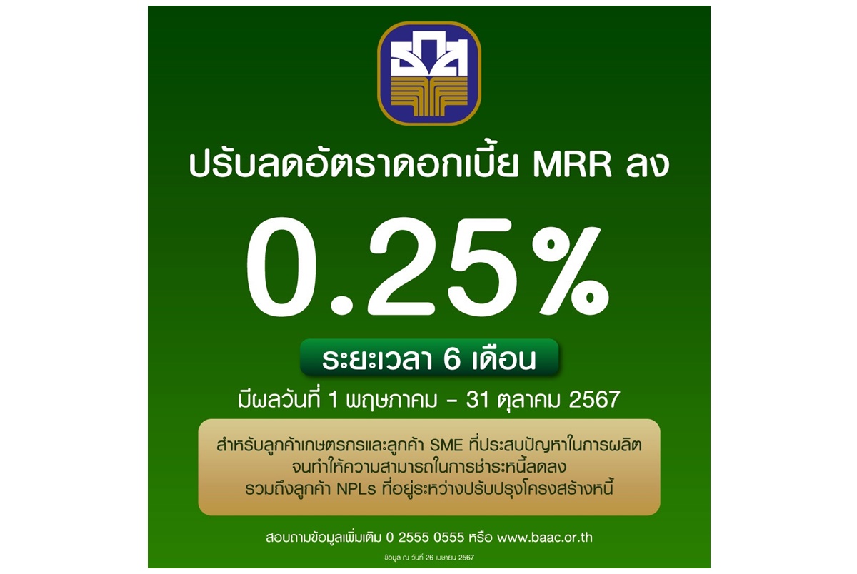 ธ.ก.ส.ลดดอกเบี้ยเงินกู้ MRR ลง 0.25% มีผล 1 พ.ค.67 หนุนการฟื้นตัวกลุ่มเปราะบาง