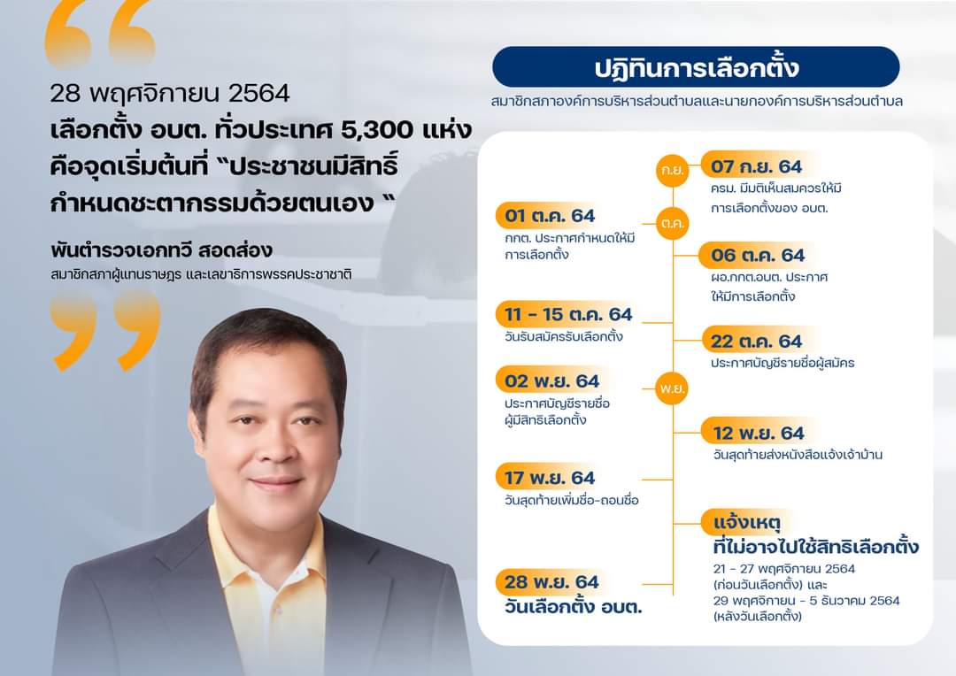 "ทวี สอดส่อง" ชี้ เลือกตั้งอบต. คือจุดเริ่มต้นให้ปชช.กำหนดชะตากรรมด้วยตนเอง