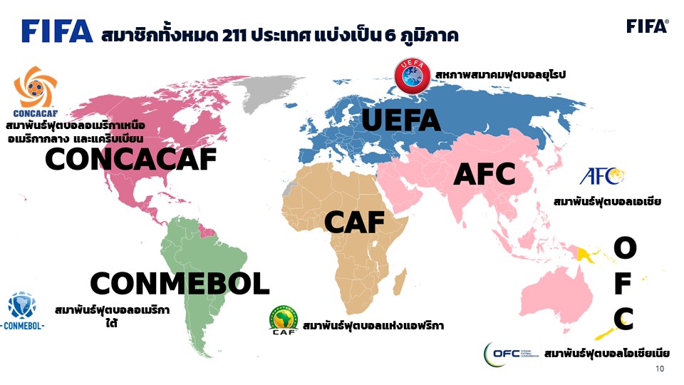 ส่องเลย! "211 ประเทศ" มีใครบ้างที่จะเดินทางมา "ฟีฟ่า คองเกรส" ที่ประเทศไทย