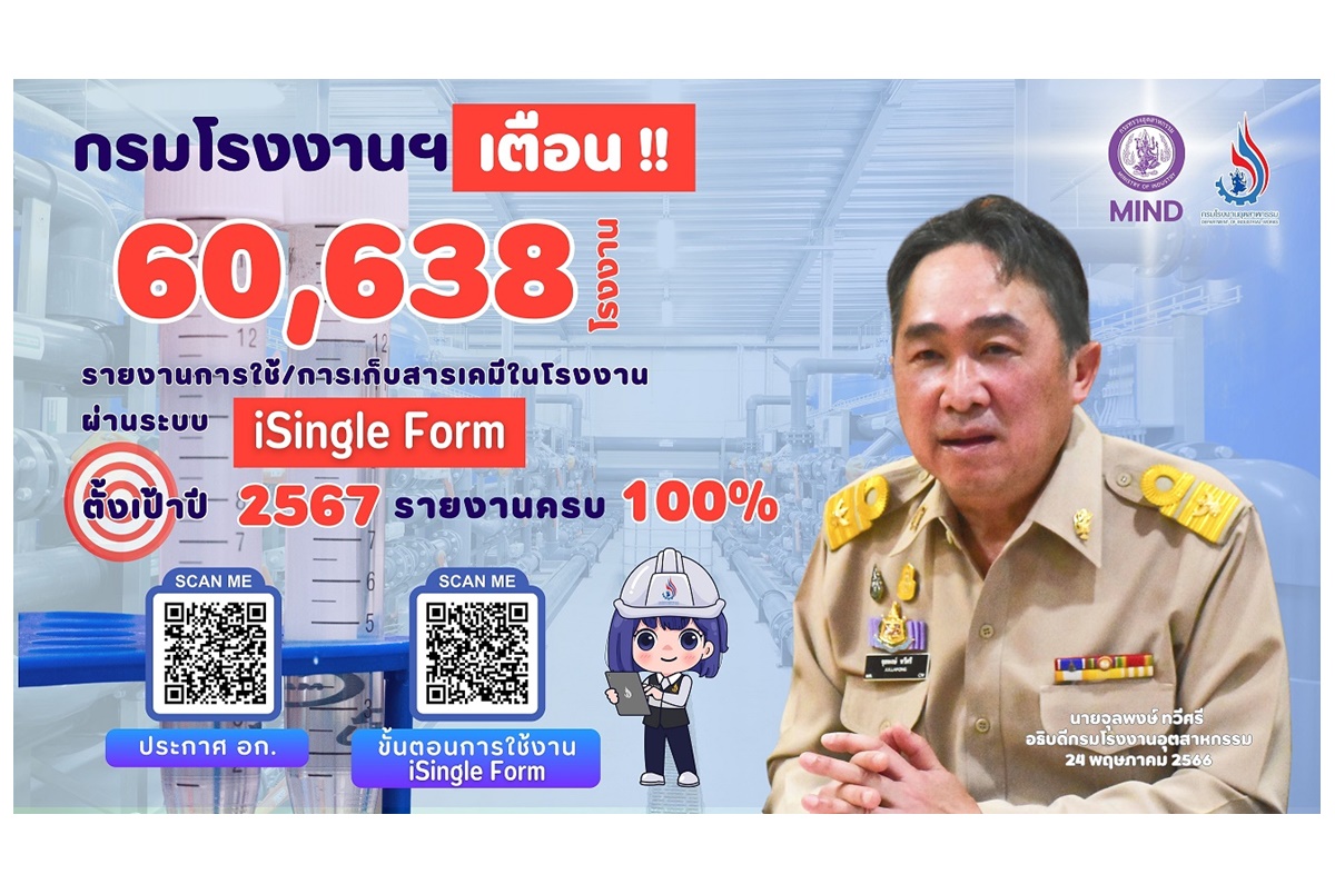 สกัดเหตุร้าย! กรอ.เตือน 60,638 โรงงานรายงานการใช้-เก็บสารเคมีในโรงงานผ่านระบบ iSingle Form ตั้งเป้าปี 67 รายงานครบ 100%