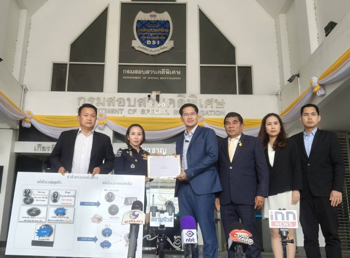 “เต้ มงคลกิตติ์” ร้อง DSI สอบขบวนการส่วยแรงงานข้ามชาติ ปูด CI เมียนมา-Calling กรม หัวละ 500 บาท