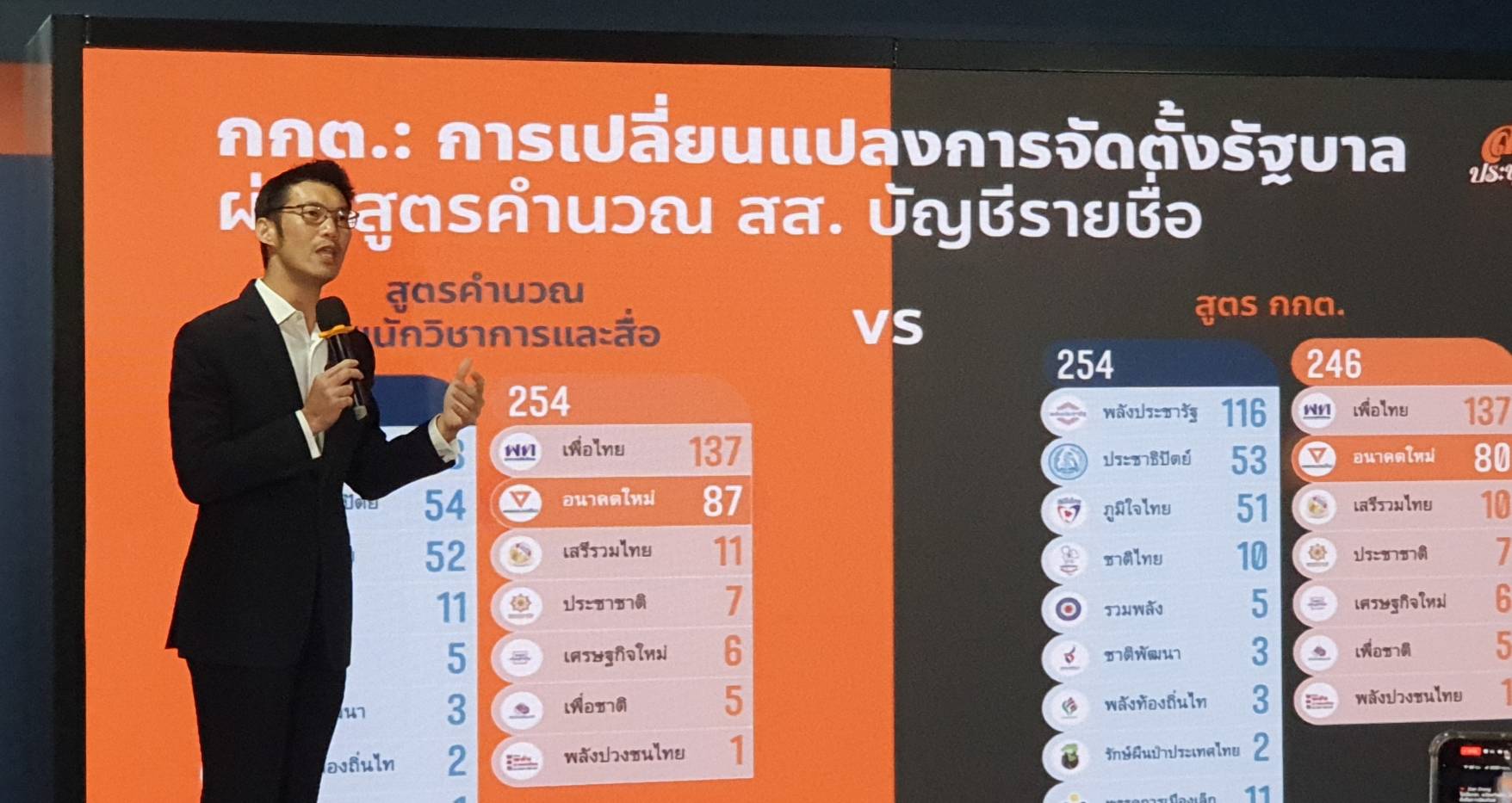 “ธนาธร” ชวนคนไทยลงสมัคร “สว.ประชาชน” สู้คะแนนจัดตั้ง-ปลดล็อครัฐธรรมนูญใหม่