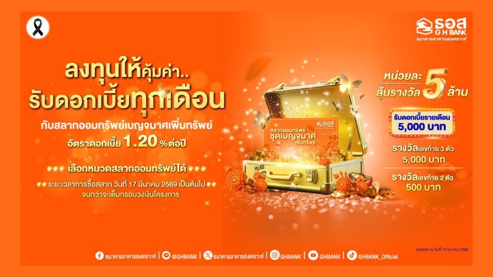 ธอส. เพิ่มทางเลือกการลงทุน กับ สลากออมทรัพย์ ธอส. ชุดเบญจมาศเพิ่มทรัพย์ ดอกเบี้ยสูง 1.20% ต่อปี 