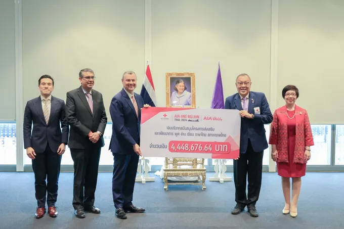 เอไอเอ มอบเงินบริจาคให้แก่สภากาชาดไทย จำนวนกว่า 4.4 ล้านบาท จากการจัดกิจกรรม AIA One Billion Trail 2023พร้อมจัดพิธีมอบรางวัลถ้วยพระราชทา