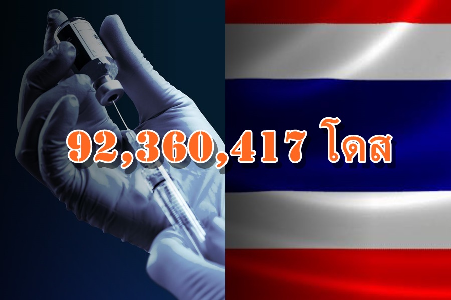 ใกล้เป้าร้อยล้าน! 2.3 แสนโดส/วัน       ห่วงคนท้องยังฉีดไม่ถึง 20%