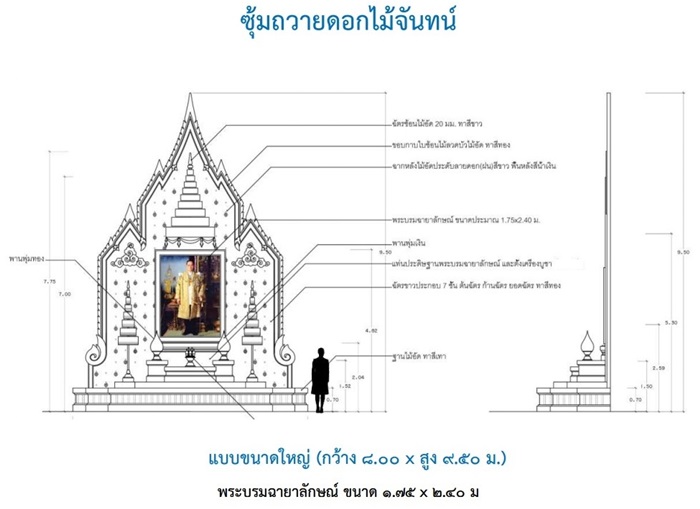 ปรับแบบซุ้มถวายดอกไม้จันทน์ใช้ทั่วปท.