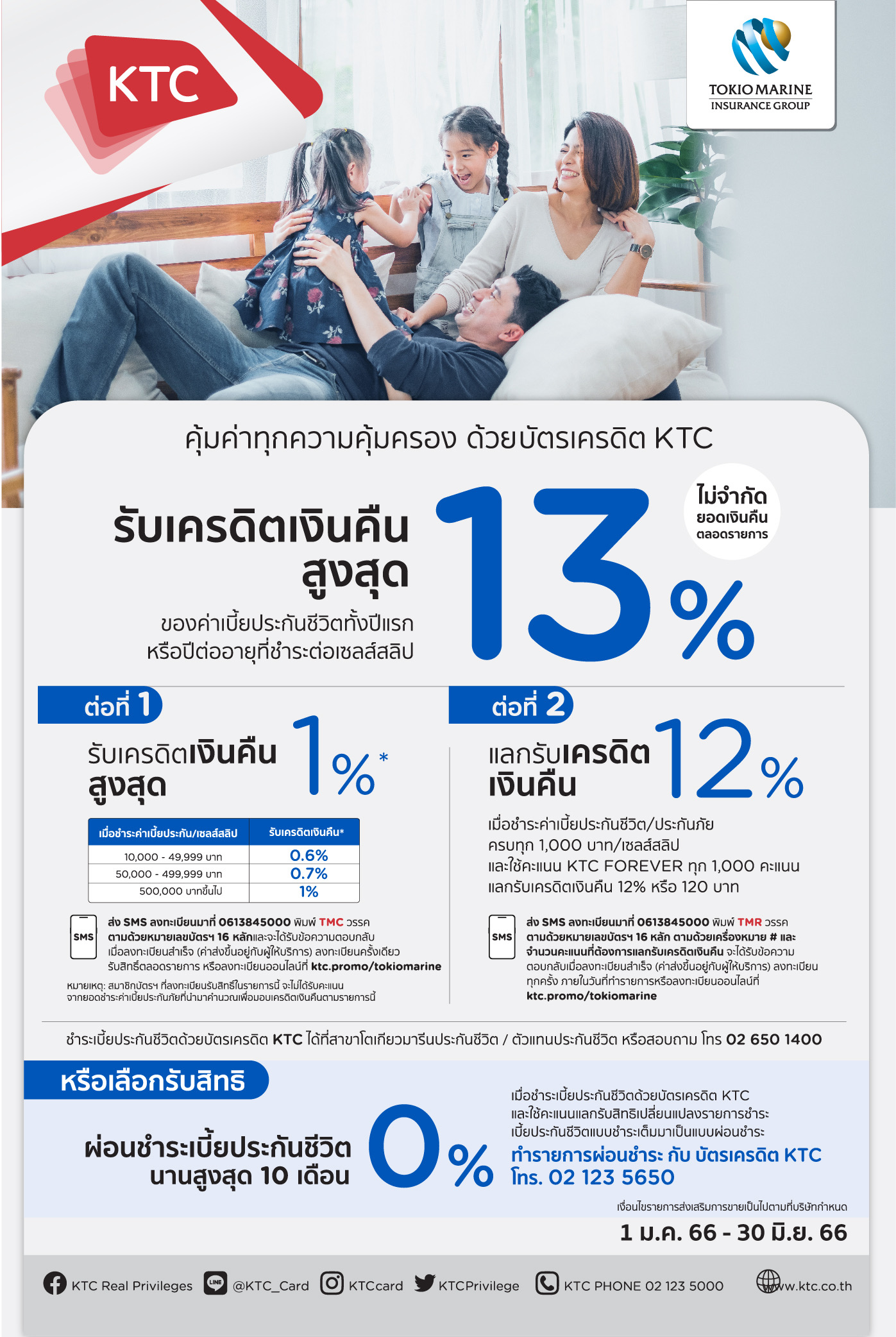 โตเกียวมารีนประกันชีวิตร่วมกับ KTC มอบสิทธิพิเศษแก่ลูกค้าผู้ถือกรมธรรม์