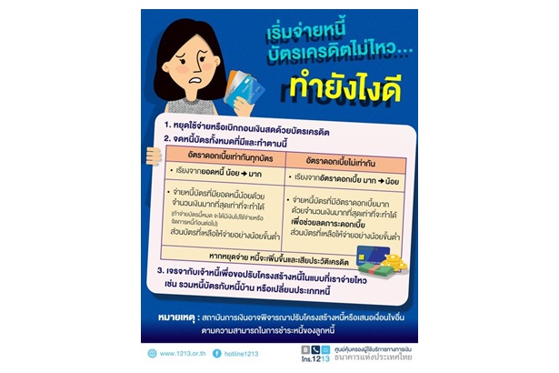 จ่ายบัตรเครดิตไม่ไหว อย่าหยุดจ่าย ค้างจ่ายก่อน 1 ต.ค.64 ติดต่อคลินิกแก้หนี้