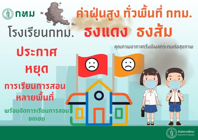 "ฝุ่นพิษ" พุ่ง! "กทม." สั่งปิดการเรียนเพิ่มเป็น 39 แห่ง พร้อมจัดการเรียนการสอนแบบออนไลน์ชดเชย