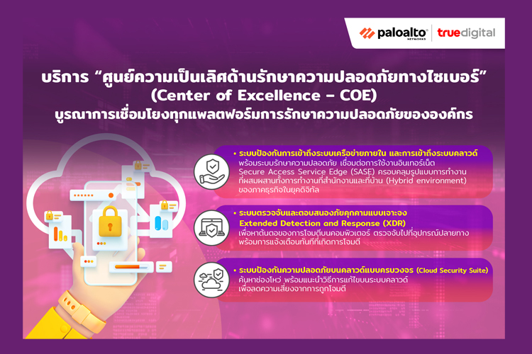 ทรู ดิจิทัล ไซเบอร์ ซิเคียวริตี้ ผนึก พาโล อัลโต้ เน็ตเวิร์กส์ เสริมเกราะธุรกิจรับมือภัยไซเบอร์ 