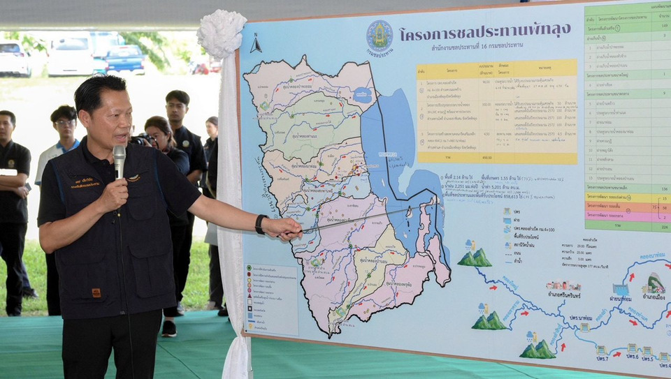 กรมชลฯ ขานรับ "รองนายกฯธรรมนัส" เร่ง 2 โครงการชลประทานพัทลุง แก้ท่วม-เพิ่มประสิทธิภาพระบายน้ำ
